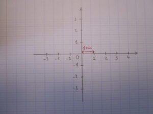 Copie à grands carreaux