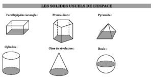 L&rsquo;astuce pour retenir les formules de volume et pouvoir enfin calculer le volume d&rsquo;un cylindre, le volume d&rsquo;une pyramide ou le volume d&rsquo;un cône !