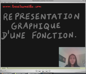Représentation graphique d&rsquo;une fonction [Vidéo](Seconde)